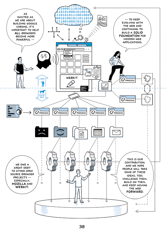 google chrome  comic